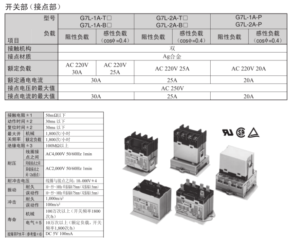 歐姆龍繼電器中的“愛馬仕”歐姆龍G7L系列介紹