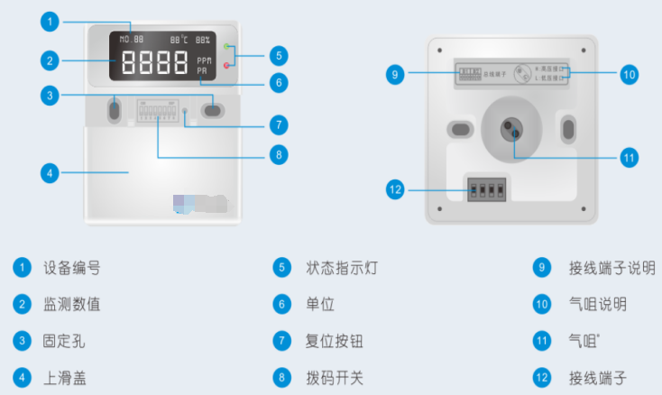 歐姆龍壓力傳感器在消防行業中的應用